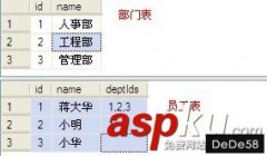 一列保存多个ID(将多个用
