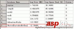 SQL Server误区30日谈 第26天