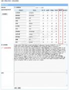 帝国CMS 6.0功能解密之会员