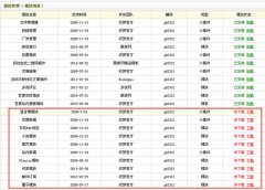 怎么将织梦cms的安全做到
