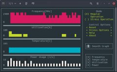 使用Stress Terminal UI在Linux终端中轻松监控