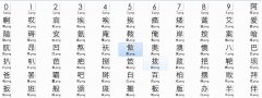 python生成汉字图片字库
