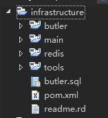 SpringMvc+Mybatis+Redis框架