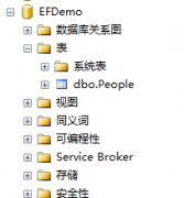 EntityFramework 5.0 CodeFirst 教