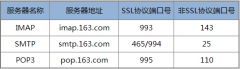 什么是POP3、SMTP和IMAP?