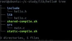 linux上静态库和动态库的编