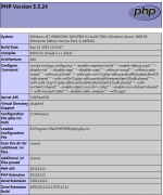 护卫神php套件 php版本升级