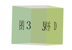 就可以对子元素进行 3D 变形操作了