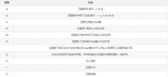 正则表达式+Python re模块详